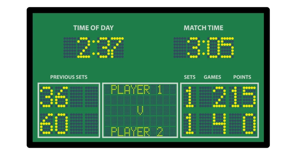 Tennis Terms